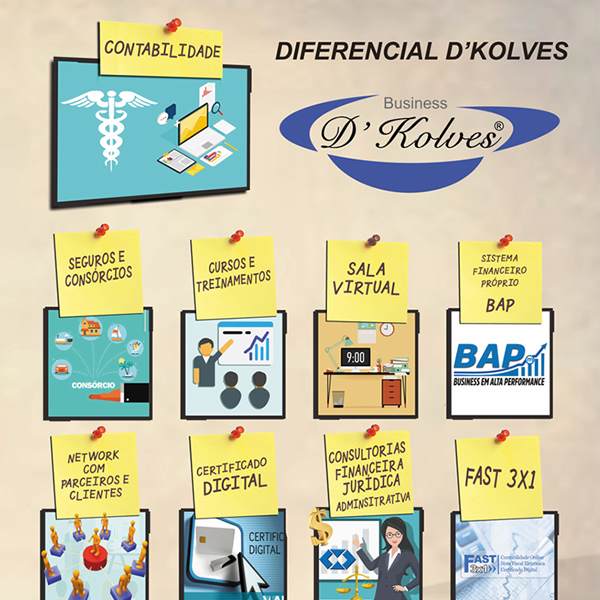Imagem de Clientes Diferenciais D'Kolves Business
